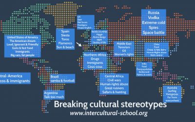 Breaking stereotypes/ Rompiendo estereotipos